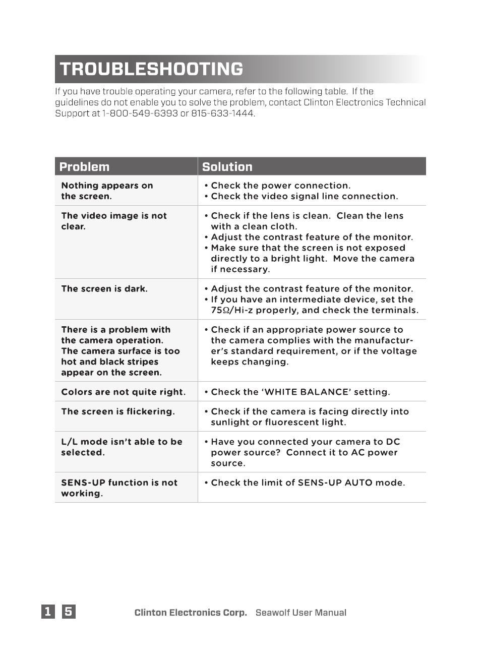 Clinton Electronics Pixim Seawolf DSP User Manual | Page 20 / 22