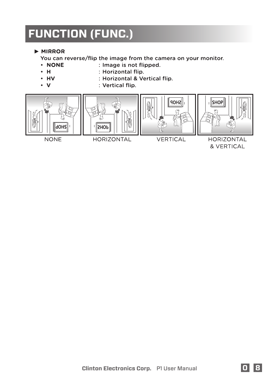 Clinton Electronics P1 OSD User Manual | Page 13 / 18