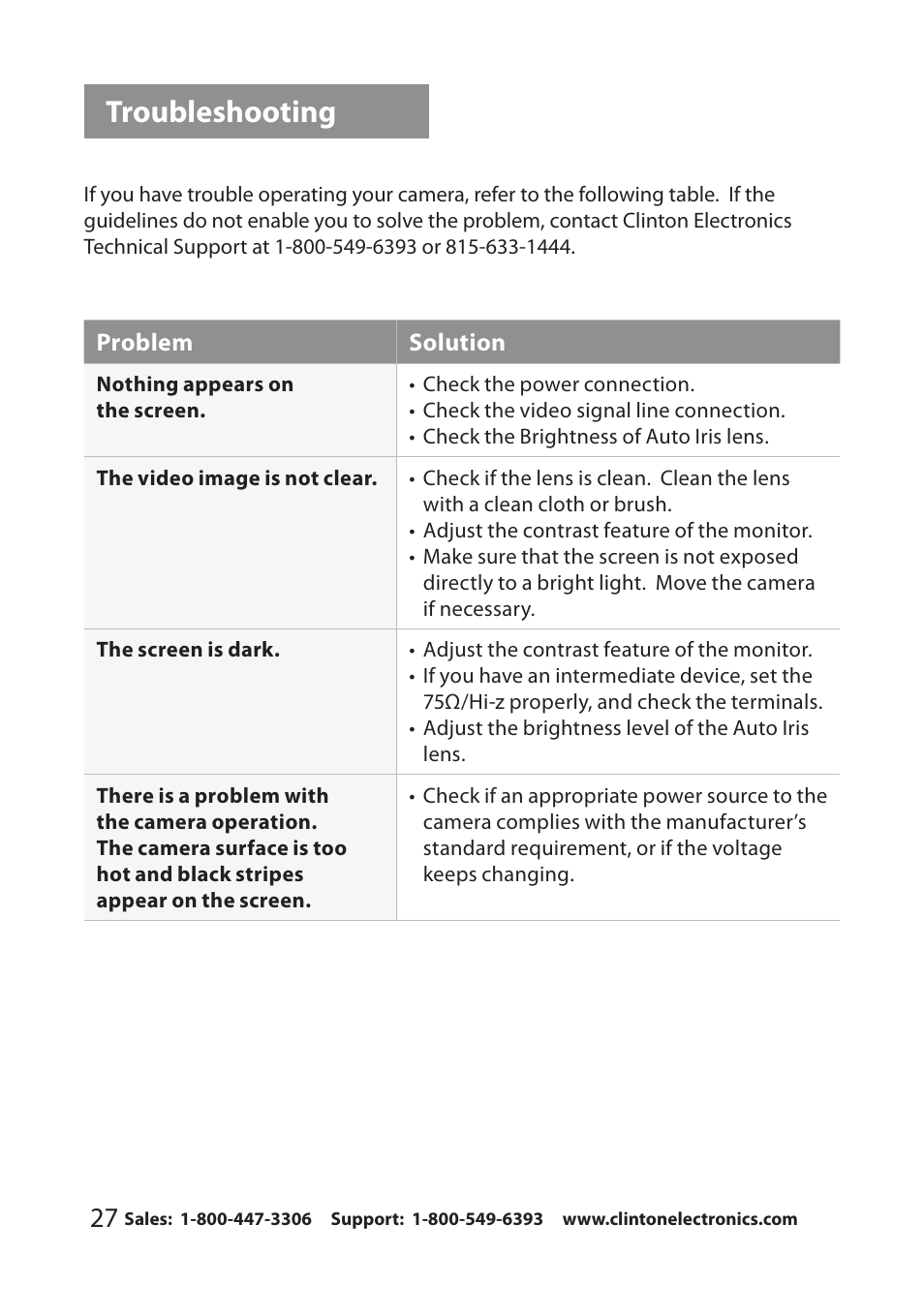 Troubleshooting | Clinton Electronics CE-VF540 User Manual | Page 30 / 34