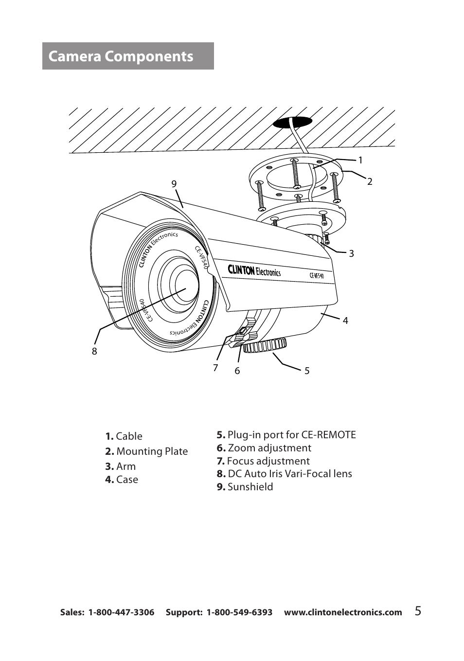 Camera components | Clinton Electronics CE-VF540 User Manual | Page 9 / 34