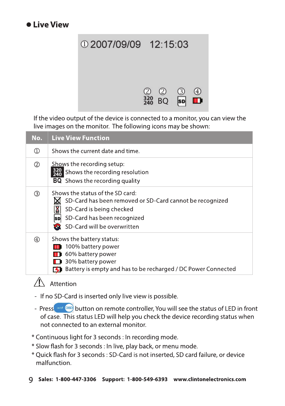 Clinton Electronics CE-RP2 User Manual | Page 12 / 27