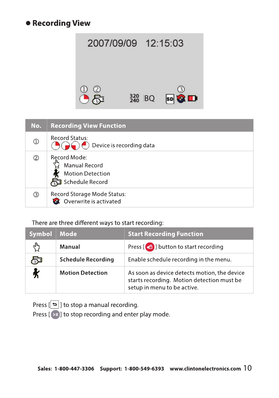 Clinton Electronics CE-RP2 User Manual | Page 13 / 27