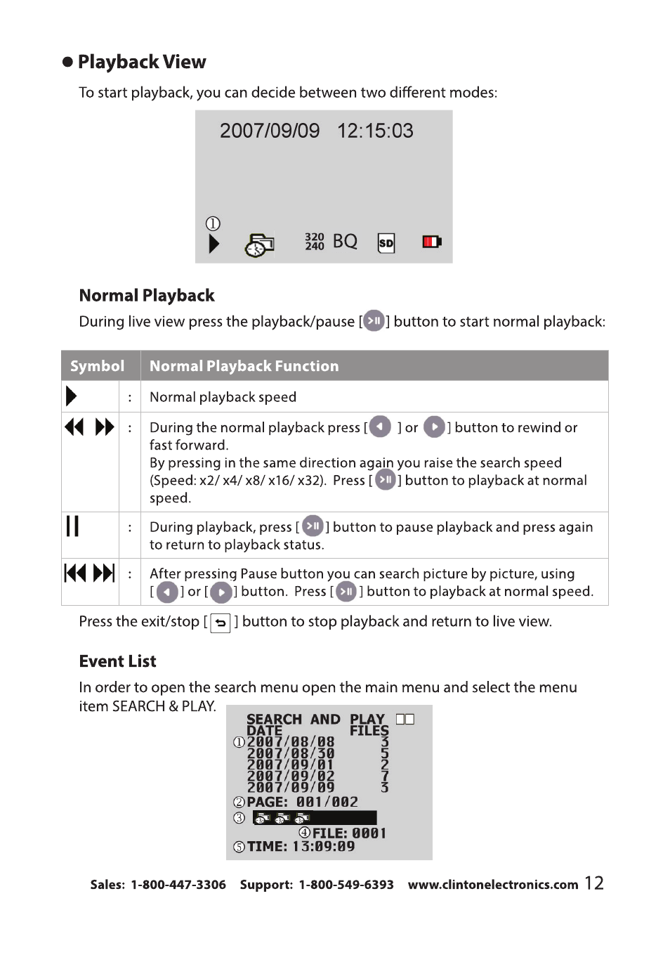 Clinton Electronics CE-RP2 User Manual | Page 15 / 27