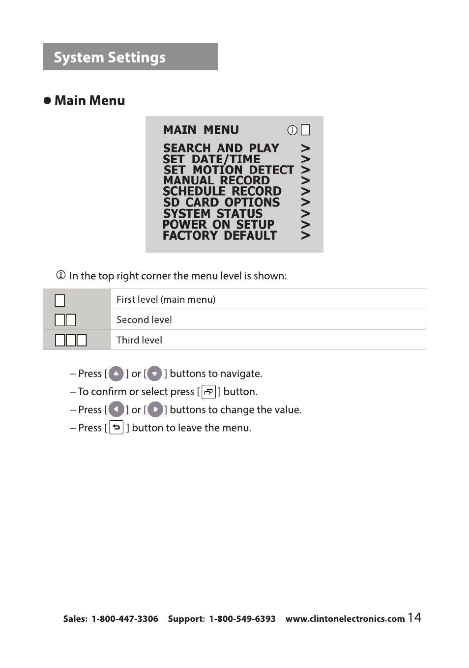 Clinton Electronics CE-RP2 User Manual | Page 17 / 27