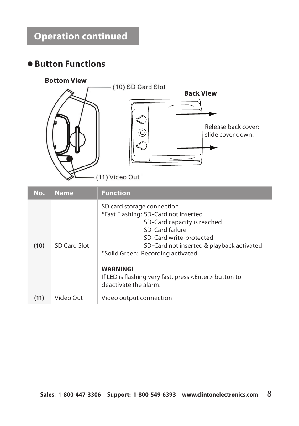 Operation continued, Button functions 8 | Clinton Electronics CE-RP1 User Manual | Page 11 / 30