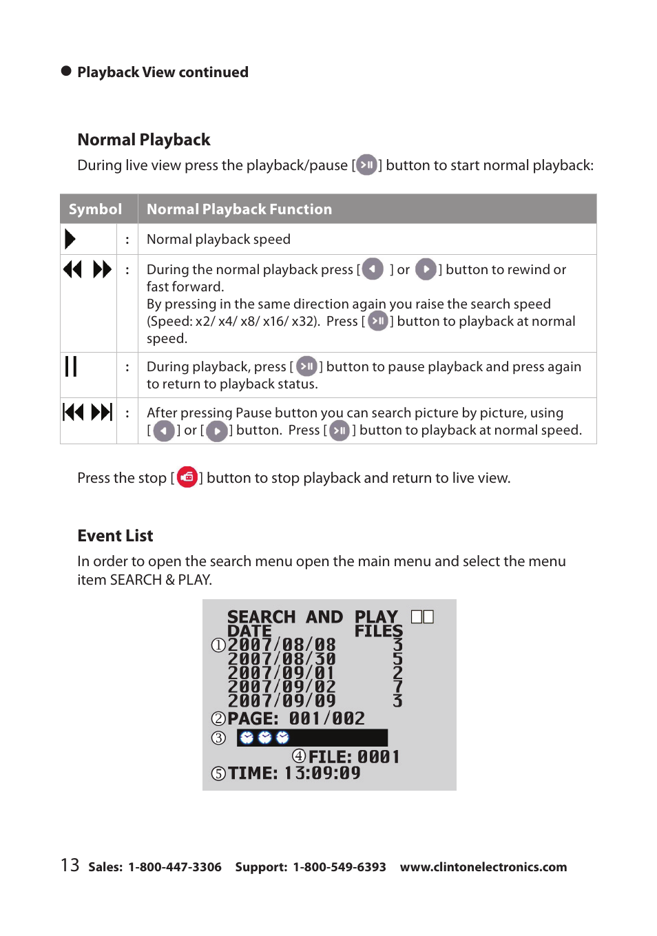 Clinton Electronics CE-RP1 User Manual | Page 16 / 30