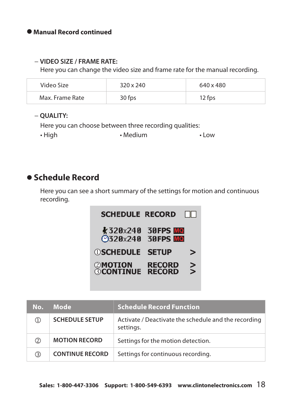 Schedule record | Clinton Electronics CE-RP1 User Manual | Page 21 / 30