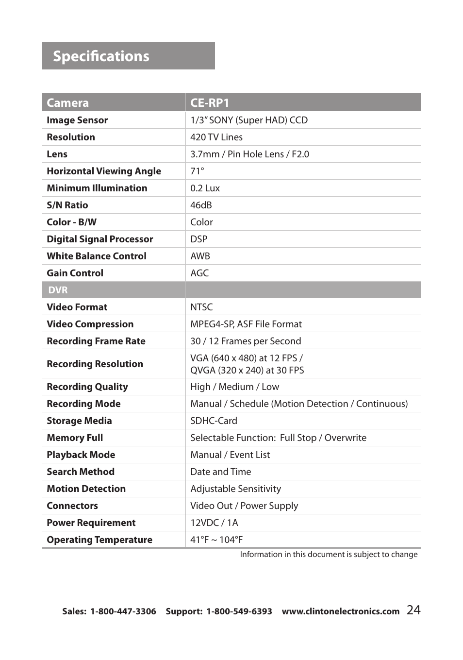 Specifications, Camera ce-rp1 | Clinton Electronics CE-RP1 User Manual | Page 27 / 30