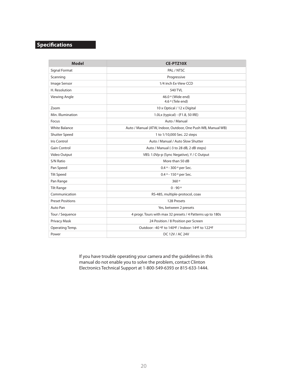 Specifications | Clinton Electronics CE-PTZ10x User Manual | Page 20 / 22
