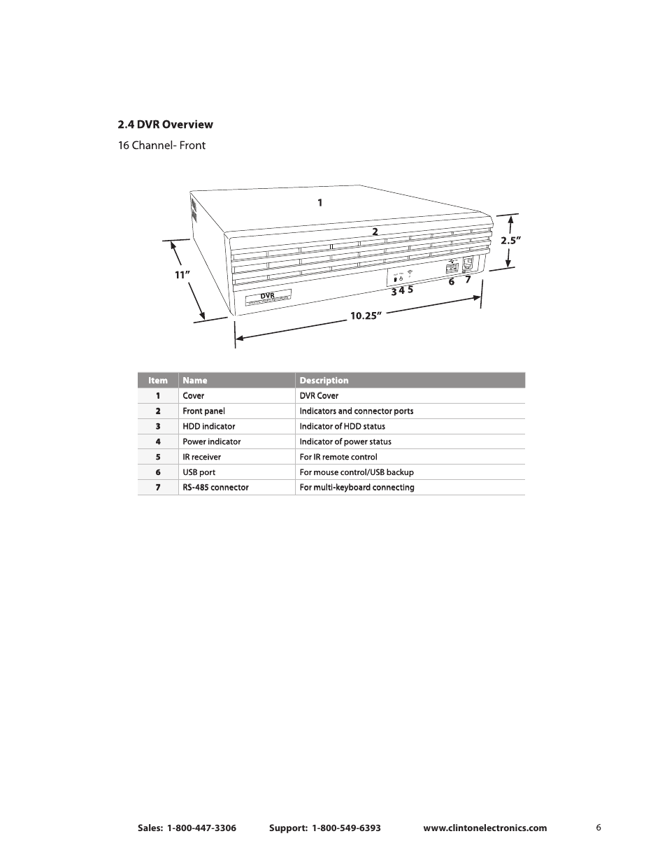 Made in taiwan, Item name description | Clinton Electronics CE-CRK16 User Manual User Manual | Page 11 / 48