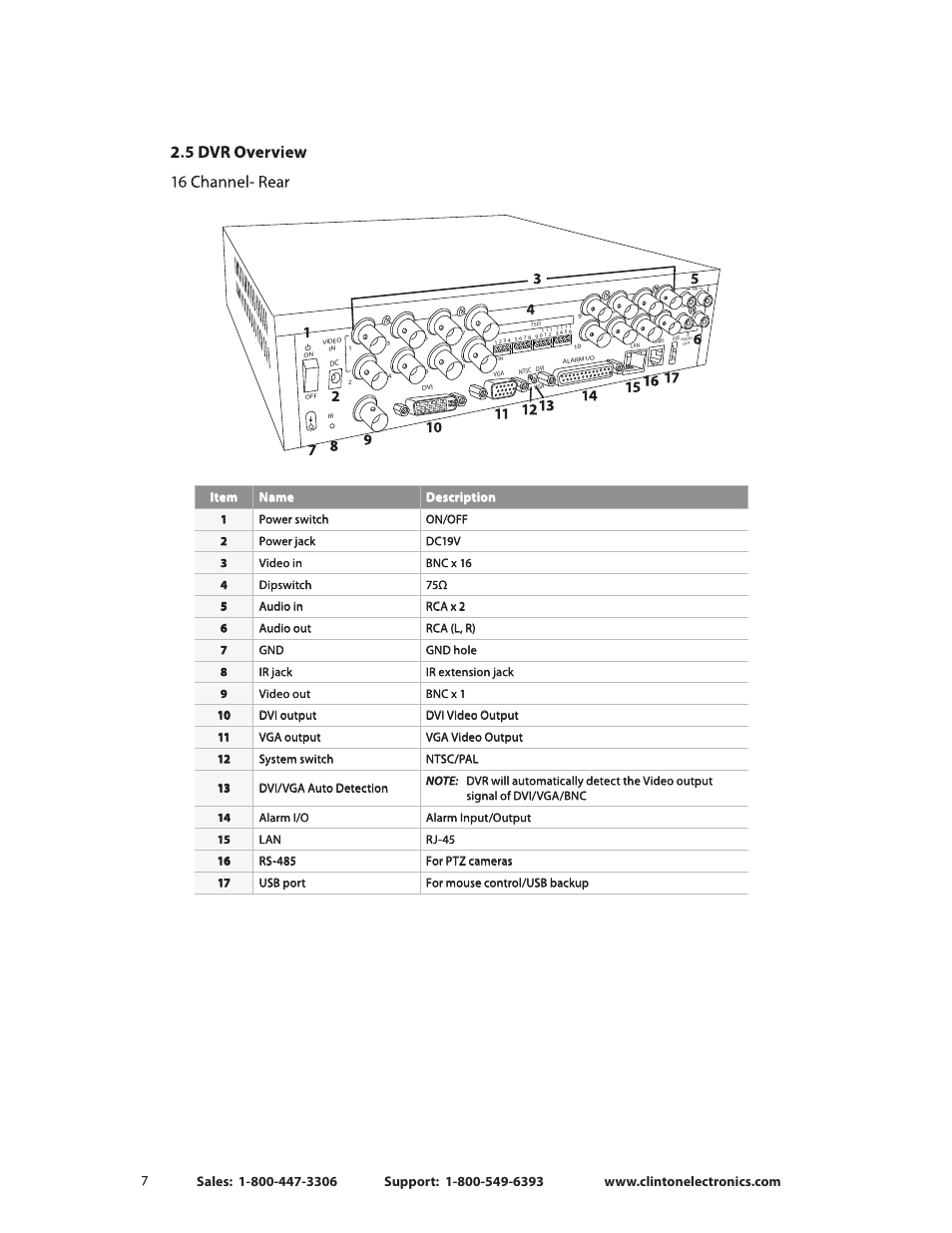 Made in ta iwan, Item name description | Clinton Electronics CE-CRK16 User Manual User Manual | Page 12 / 48