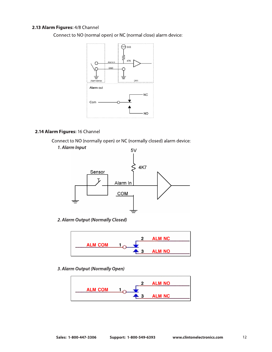 Clinton Electronics CE-CRK16 User Manual User Manual | Page 17 / 48