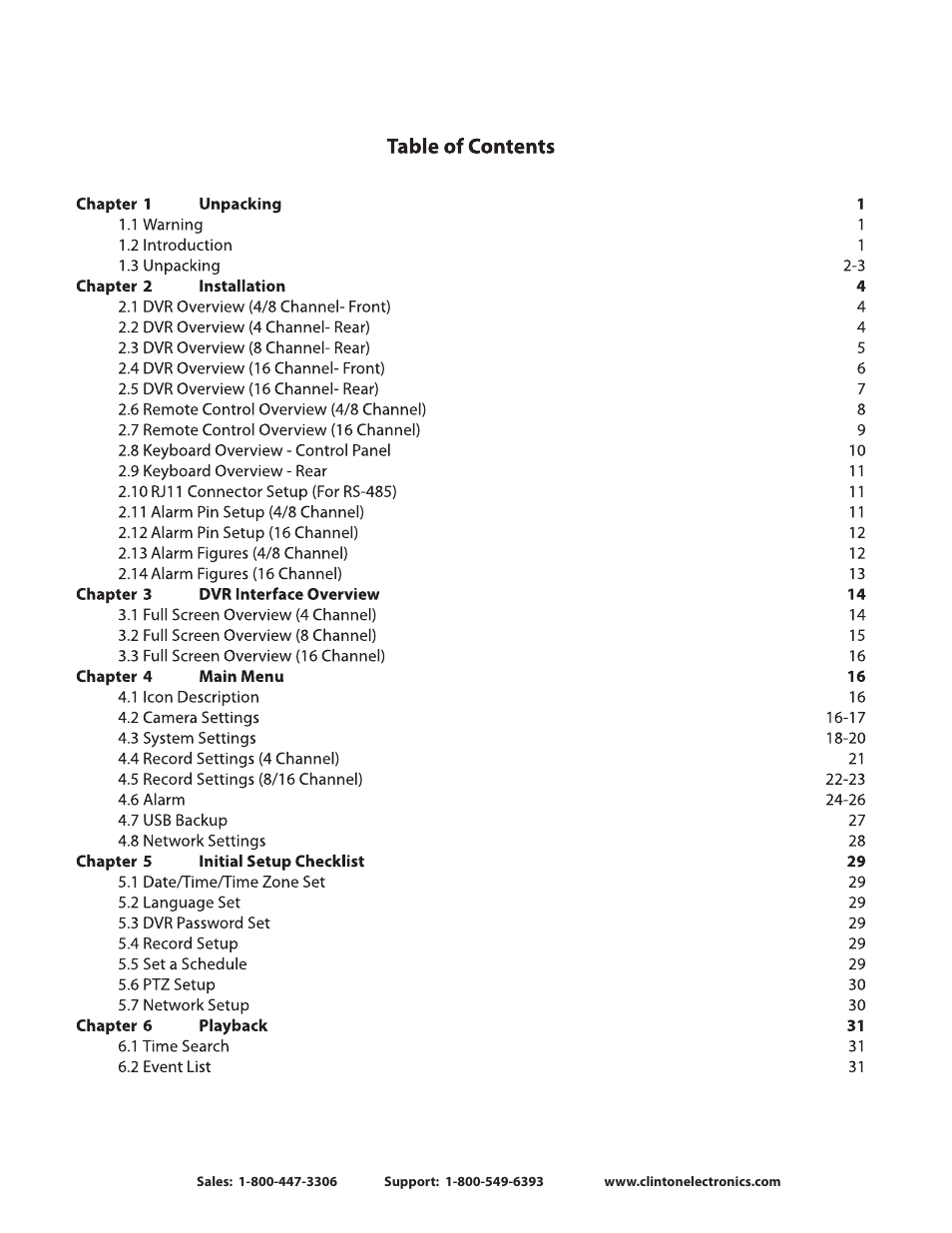 Clinton Electronics CE-CRK16 User Manual User Manual | Page 4 / 48