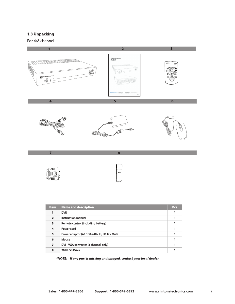 Hdd pwr ir usb rs485 audio out, Ricket, Made in taiwan | Made in taiwa n, Caution, Item name and description pcs, Clinton electronics, Vga alarm i/0, Dc-12v 1 r, L 2 1 4 | Clinton Electronics CE-CRK16 User Manual User Manual | Page 7 / 48
