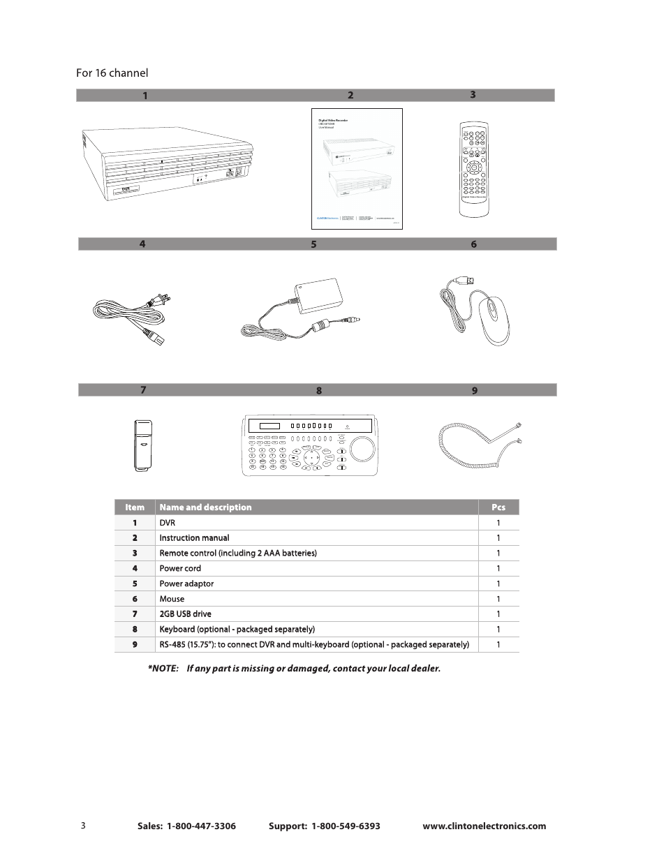 Made in taiw an, Hdd pwr ir usb rs485 audio out, Made in taiwa n | Made in taiwan, Caution, Item name and description pcs, Ricket, Vga alarm i/0, Dc-12v 1 r, L 2 1 4 | Clinton Electronics CE-CRK16 User Manual User Manual | Page 8 / 48