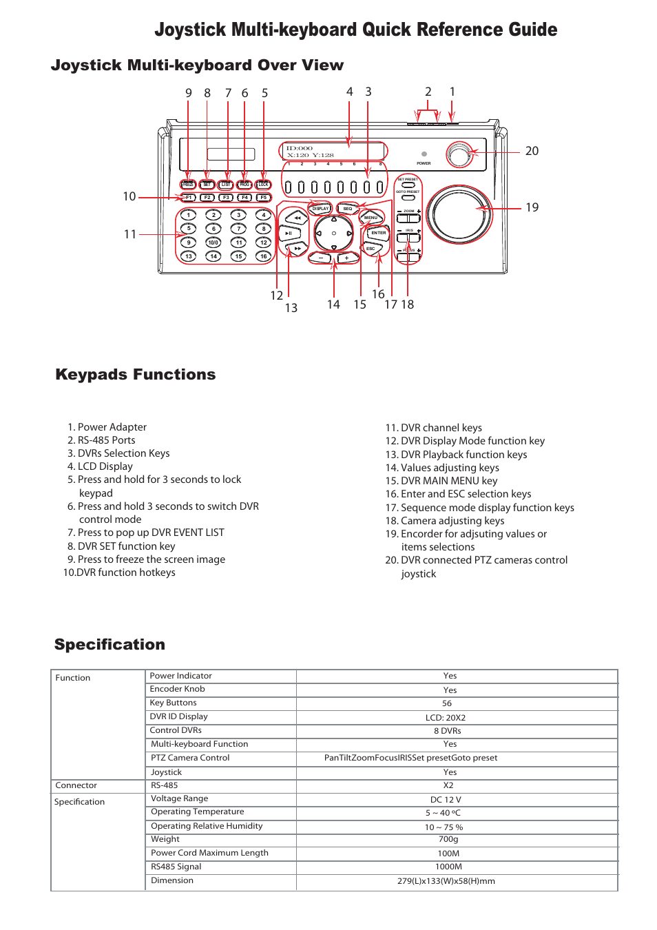 Clinton Electronics CE-CRK-KEY User Manual | 2 pages