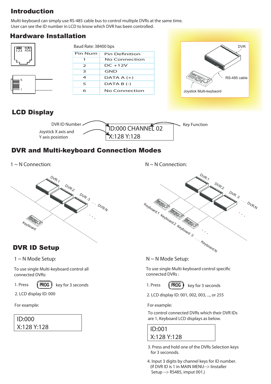 Ce-crk-key_specs_pg2, Introduction, Hardware installation | Lcd display, Dvr and multi-keyboard connection modes, Dvr id setup | Clinton Electronics CE-CRK-KEY User Manual | Page 2 / 2