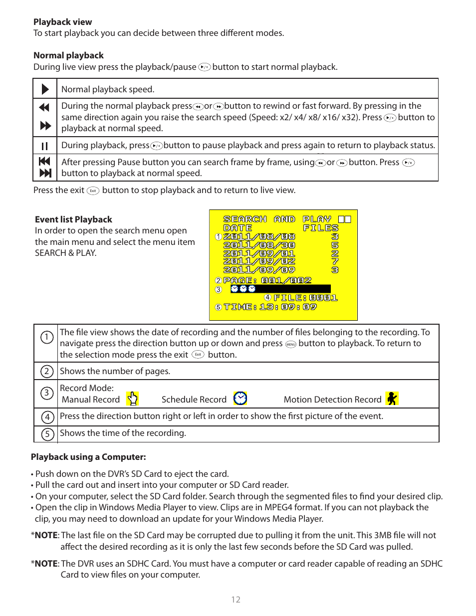 Clinton Electronics CE-M8SD-B User Manual | Page 12 / 36