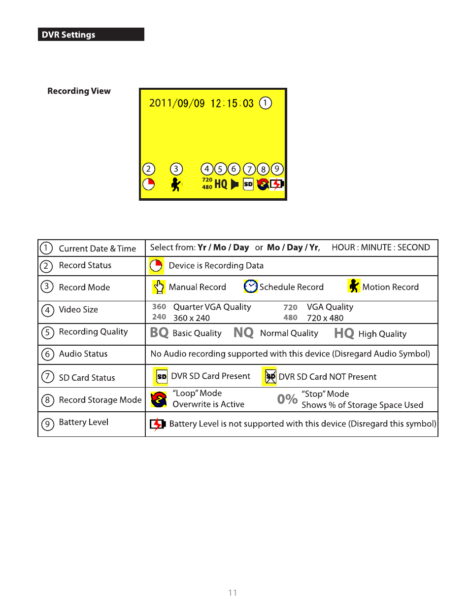 Clinton Electronics CE-M19SD-B User Manual | Page 11 / 36