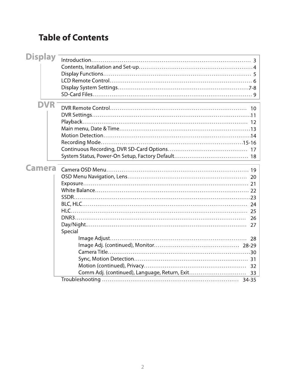 Clinton Electronics CE-M19SD-B User Manual | Page 2 / 36