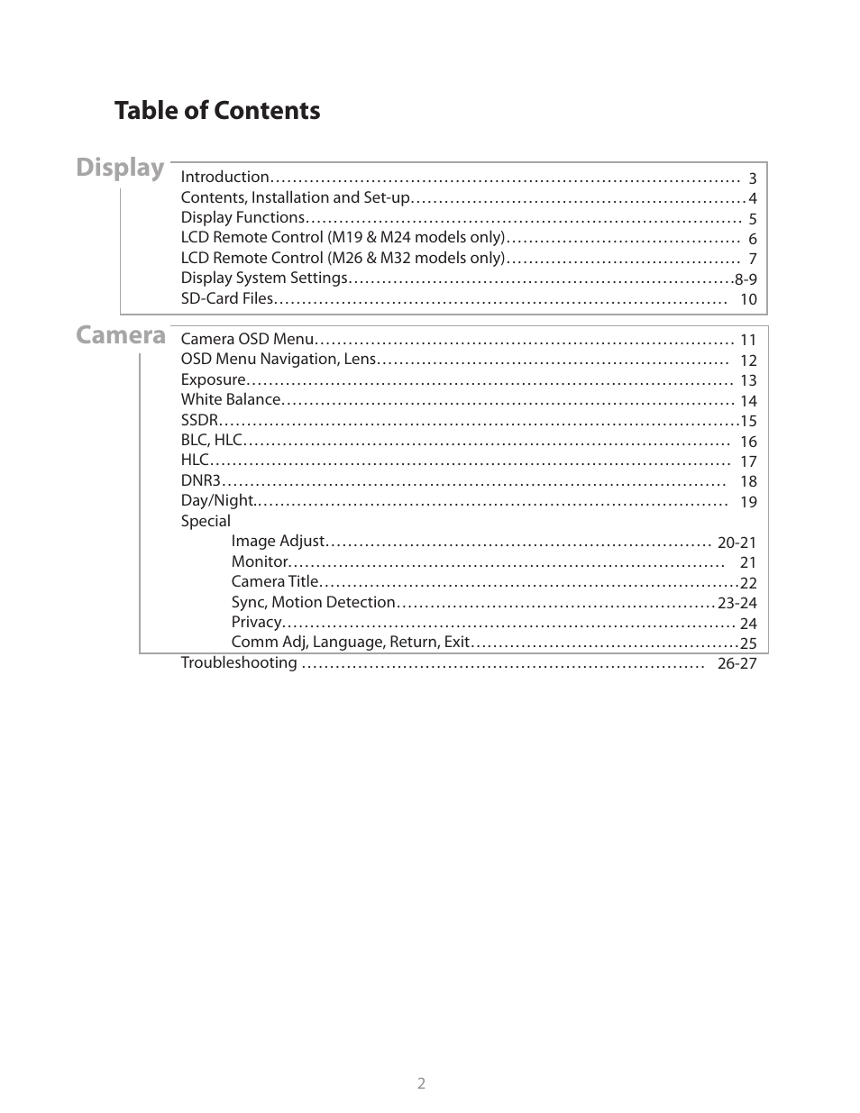 Clinton Electronics CE-M24S User Manual | Page 2 / 28