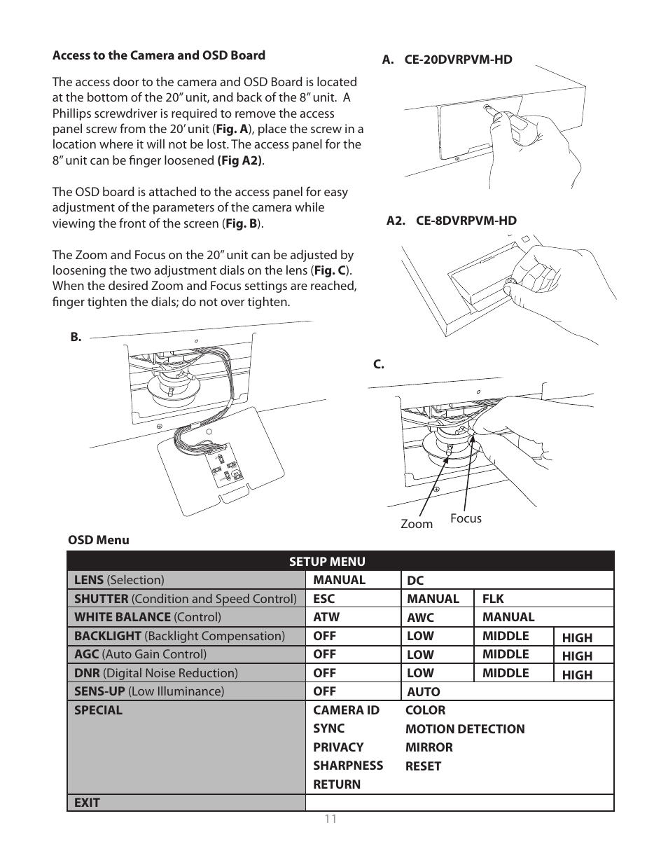Focus zoom | Clinton Electronics CE-20PVMDVR User Manual User Manual | Page 11 / 30