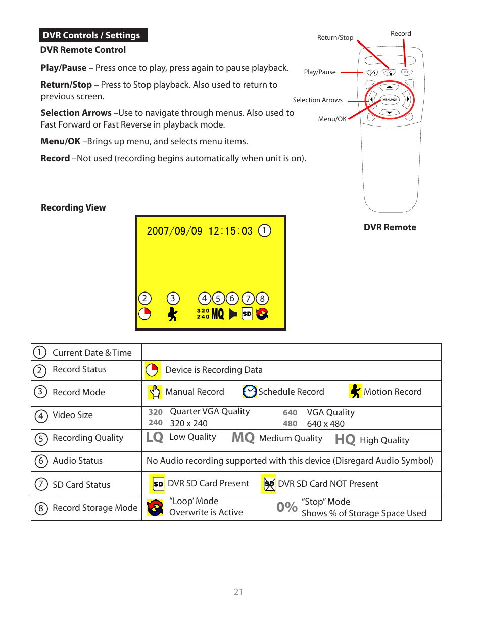 Lq mq hq | Clinton Electronics CE-20PVMDVR User Manual User Manual | Page 21 / 30