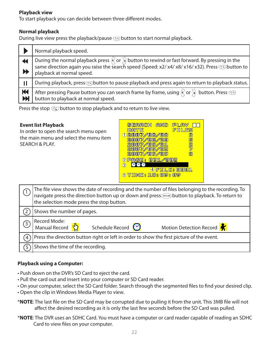 Clinton Electronics CE-20PVMDVR User Manual User Manual | Page 22 / 30