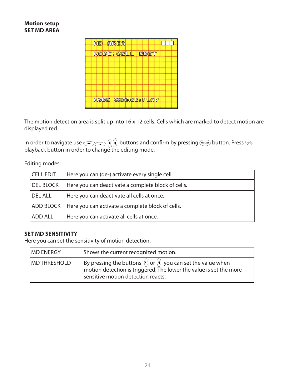 Clinton Electronics CE-20PVMDVR User Manual User Manual | Page 24 / 30