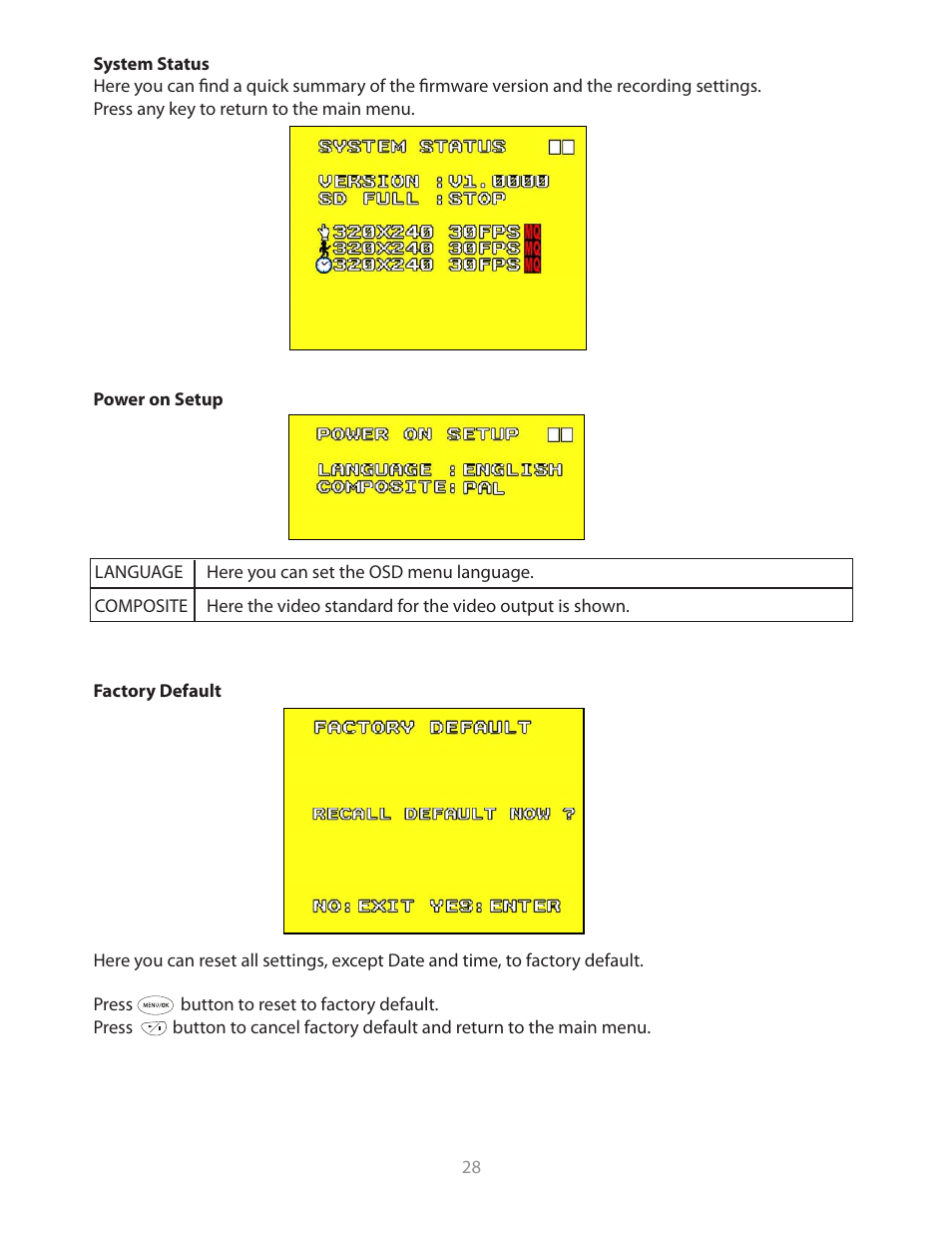 Clinton Electronics CE-20PVMDVR User Manual User Manual | Page 28 / 30