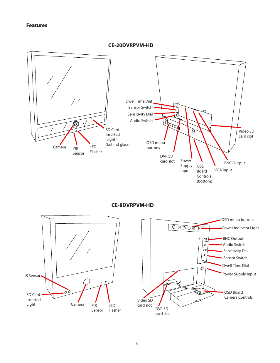 Ce-8dvrpvm-hd ce-20dvrpvm-hd, Features | Clinton Electronics CE-20PVMDVR User Manual User Manual | Page 6 / 30