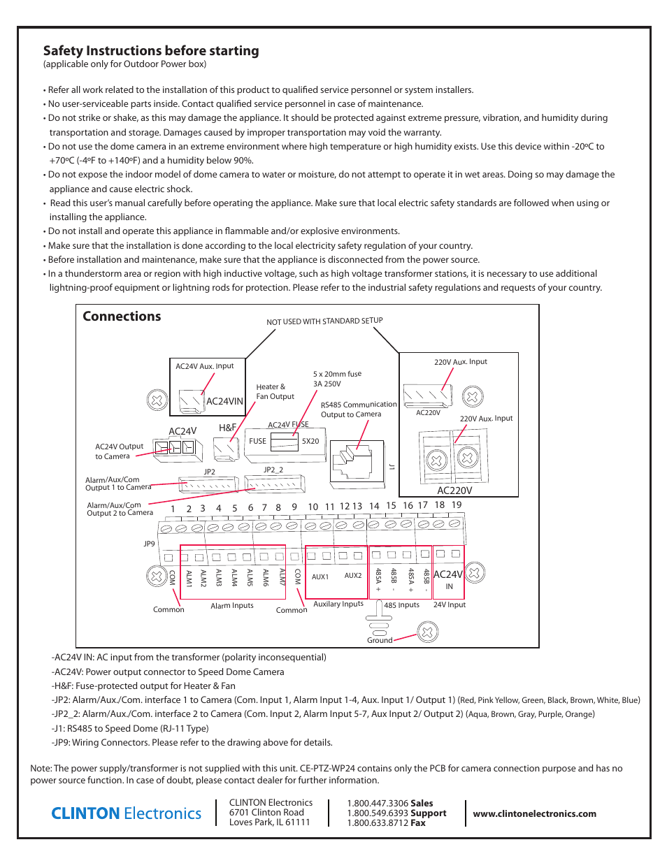 Safety instructions before starting, Connections | Clinton Electronics CE-PTZ-WP24 User Manual | Page 3 / 5