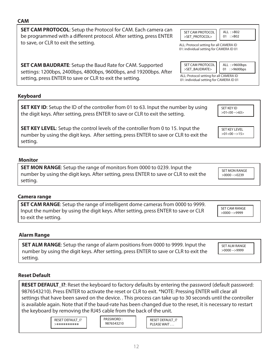 Clinton Electronics CE-PTZ-KEY User Manual | Page 12 / 26