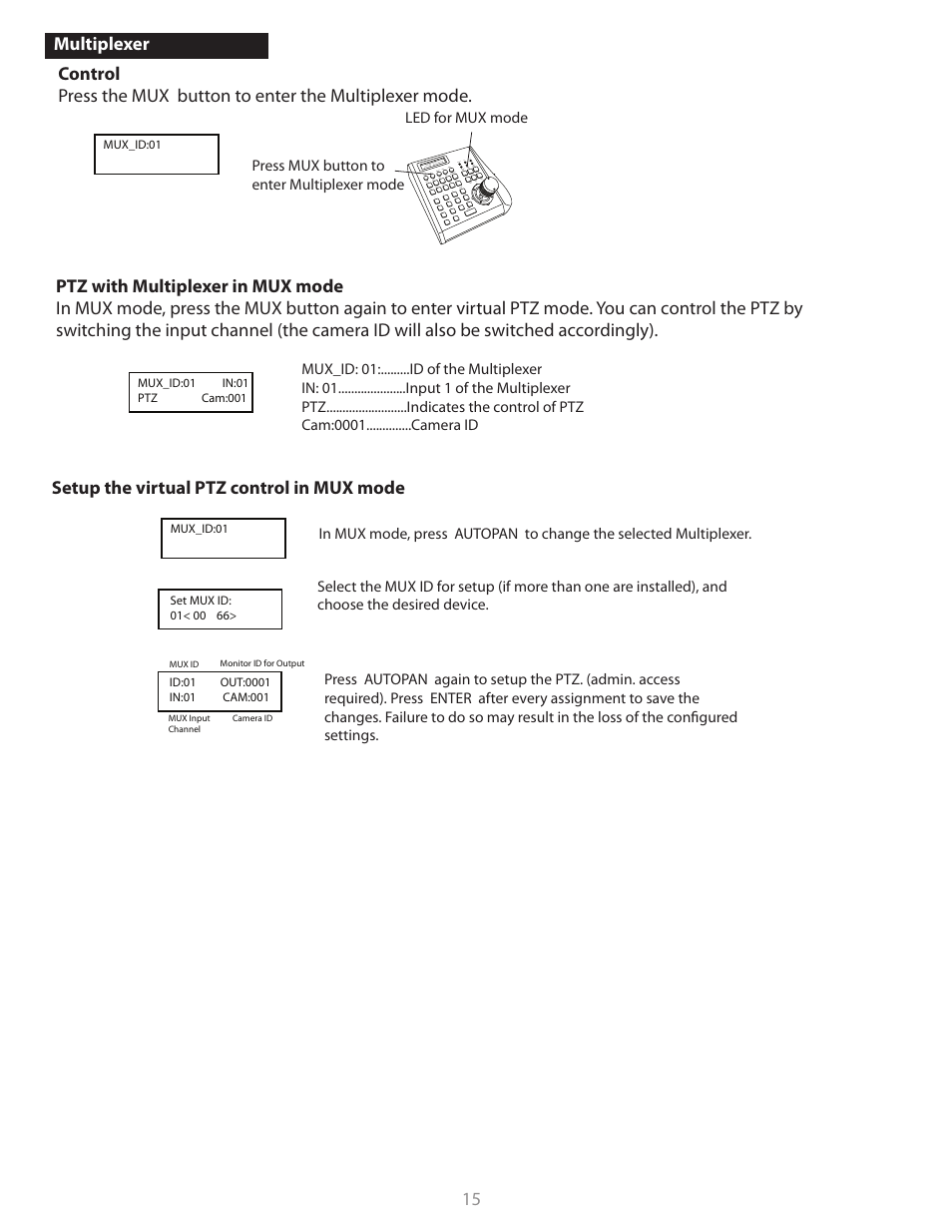 Multiplexer, Setup the virtual ptz control in mux mode | Clinton Electronics CE-PTZ-KEY User Manual | Page 15 / 26