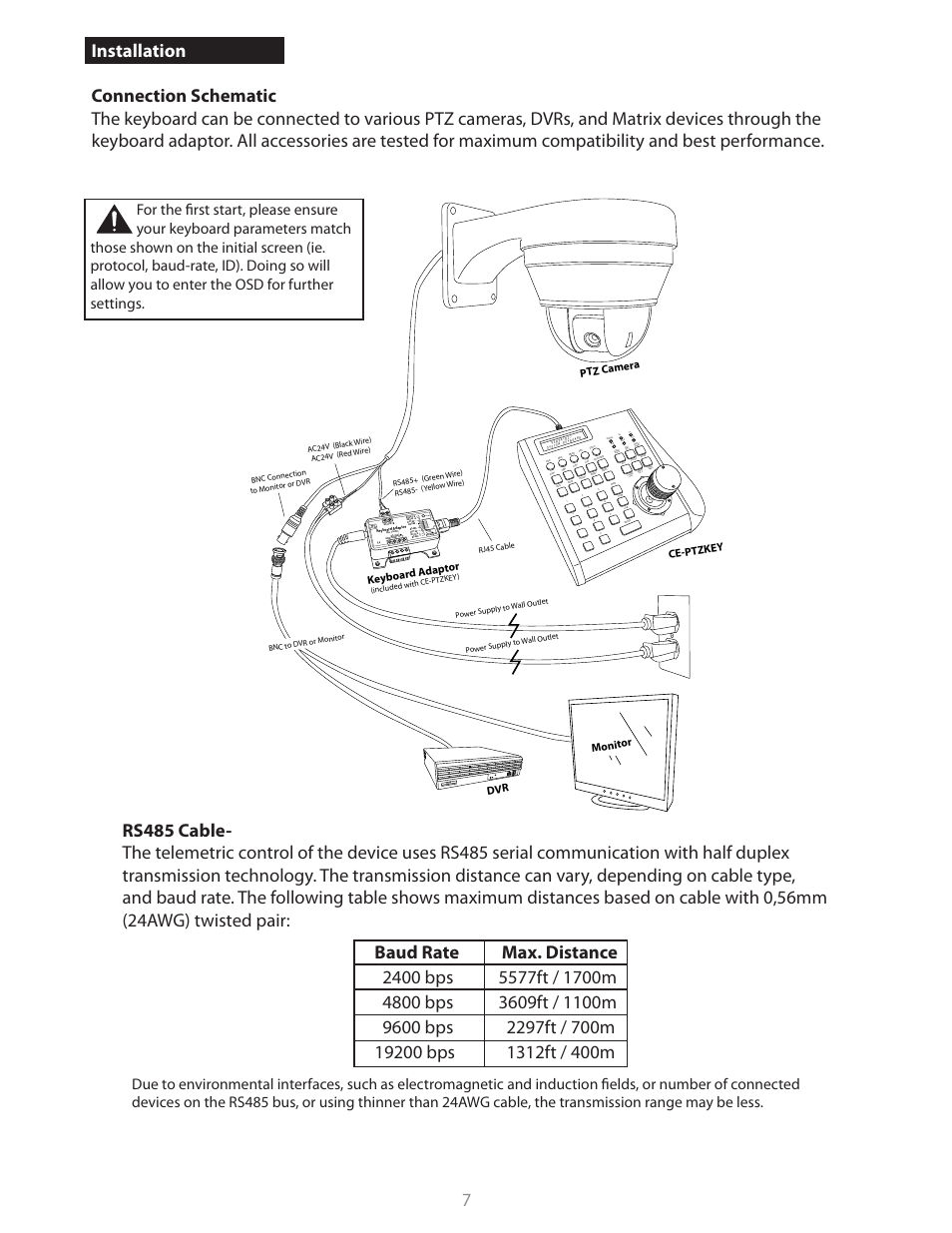 Power, Digital vi deo recorder, Keyboard a daptor | Ptz camer a ce-ptzkey, Monitor dvr | Clinton Electronics CE-PTZ-KEY User Manual | Page 7 / 26