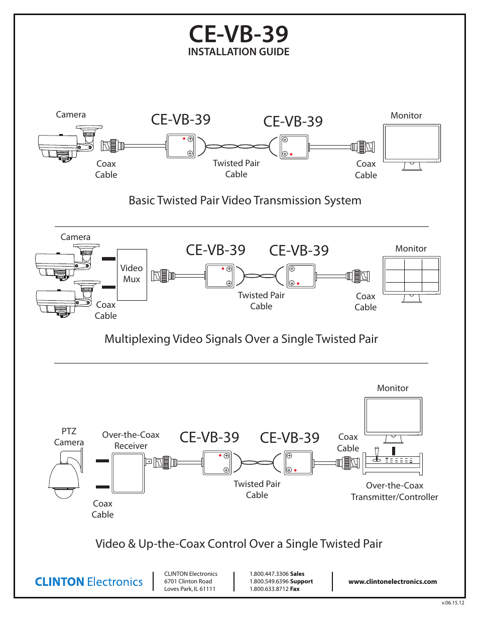 Clinton Electronics CE-VB1 User Manual | 1 page