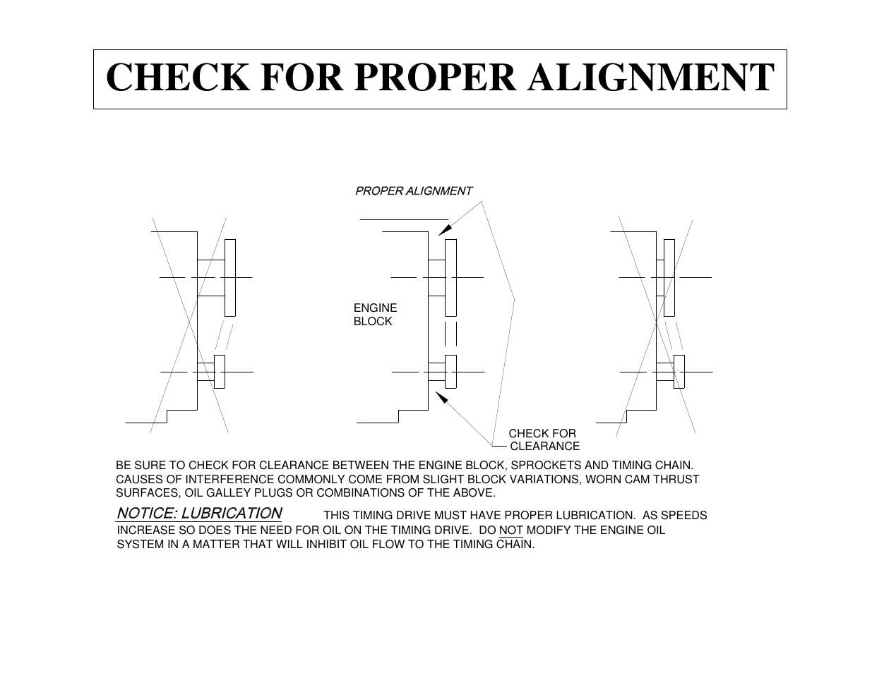 Cloyes Check for Proper Alignment User Manual | 1 page