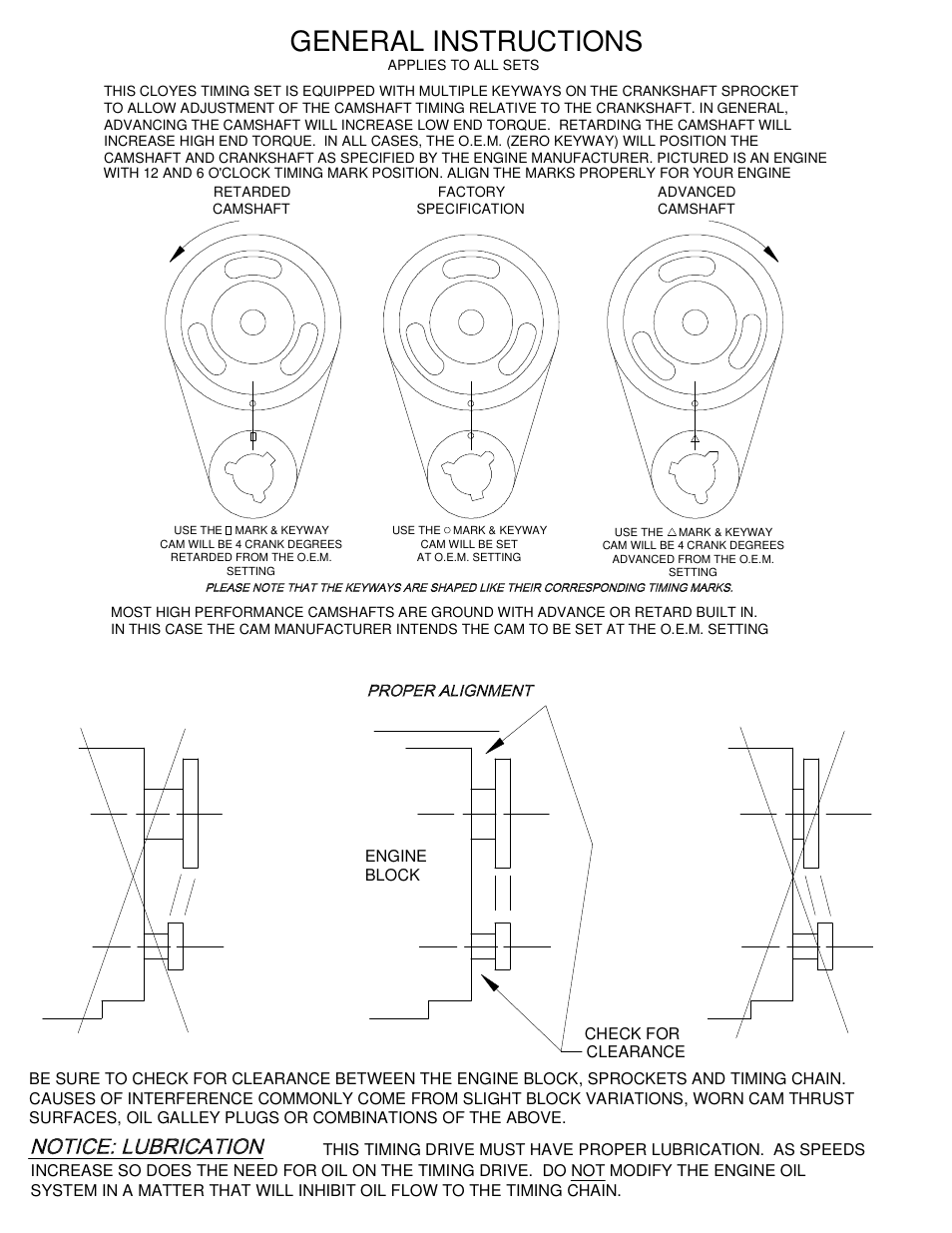 Cloyes HP Set User Manual | 1 page