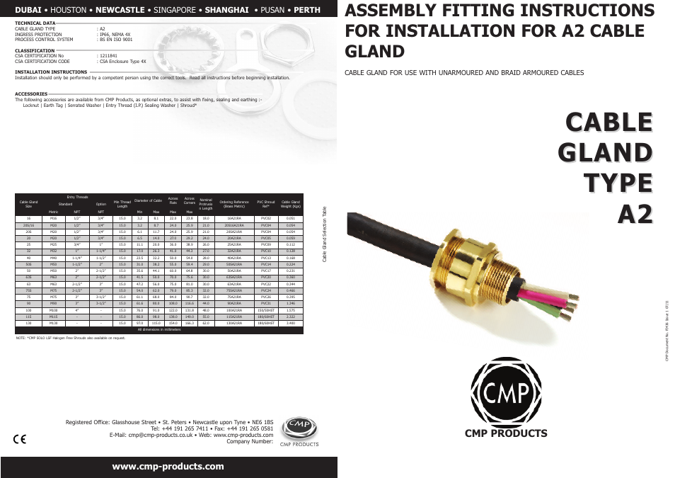 CMP A2 User Manual | 2 pages