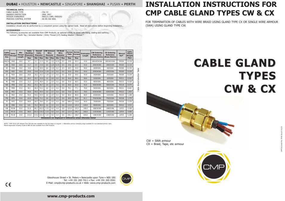 CMP CX User Manual | 2 pages