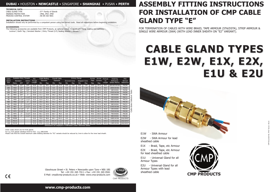CMP E2U User Manual | 2 pages