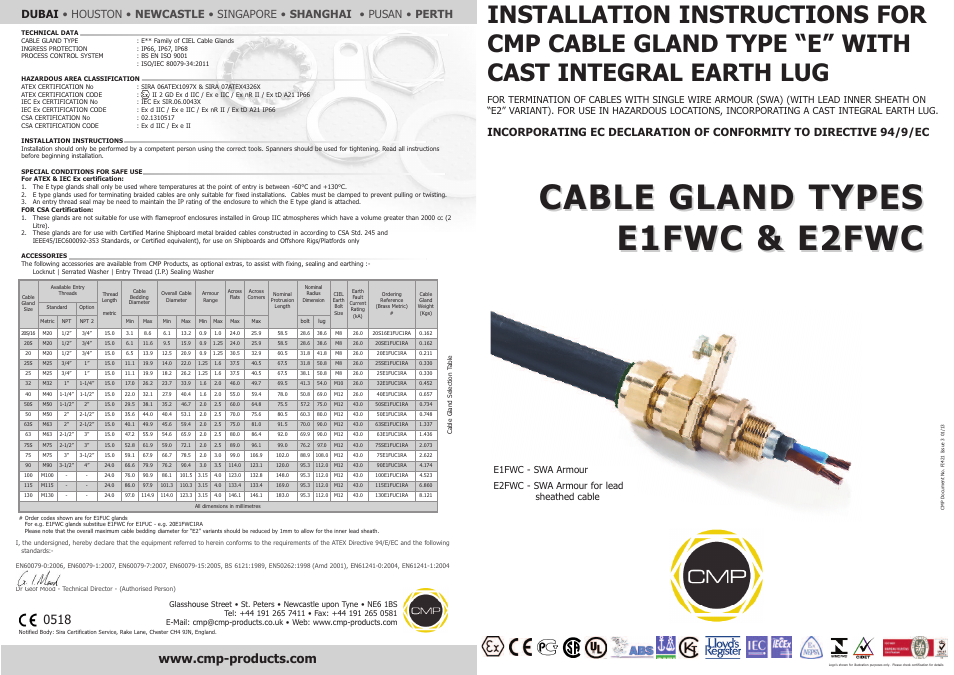 CMP E2FWC User Manual | 2 pages