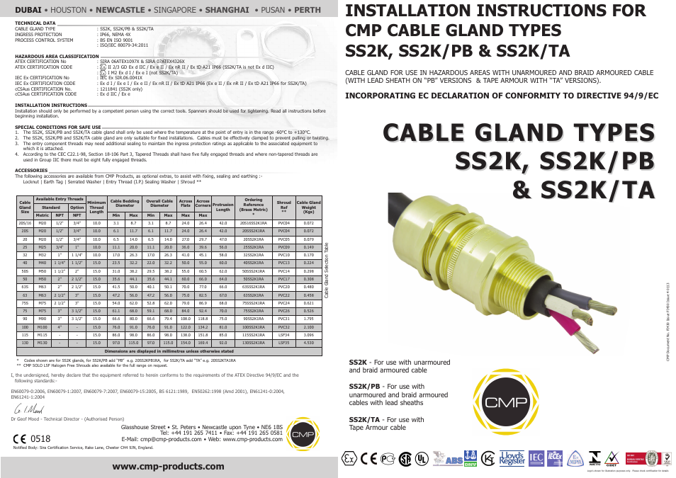 CMP SS2K/TA User Manual | 2 pages