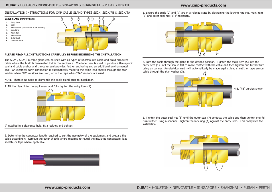 CMP SS2K/TA User Manual | Page 2 / 2