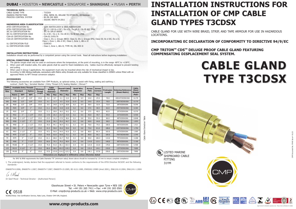 CMP T3CDSX User Manual | 2 pages