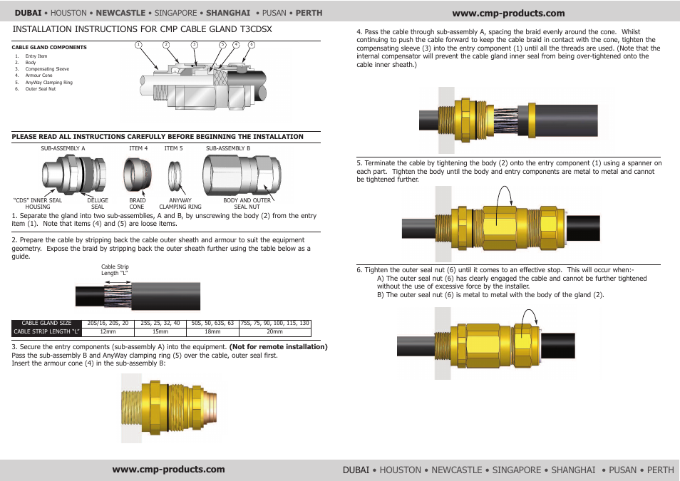 CMP T3CDSX User Manual | Page 2 / 2