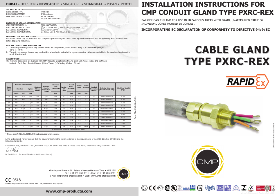 CMP PXRC-REX User Manual | 2 pages