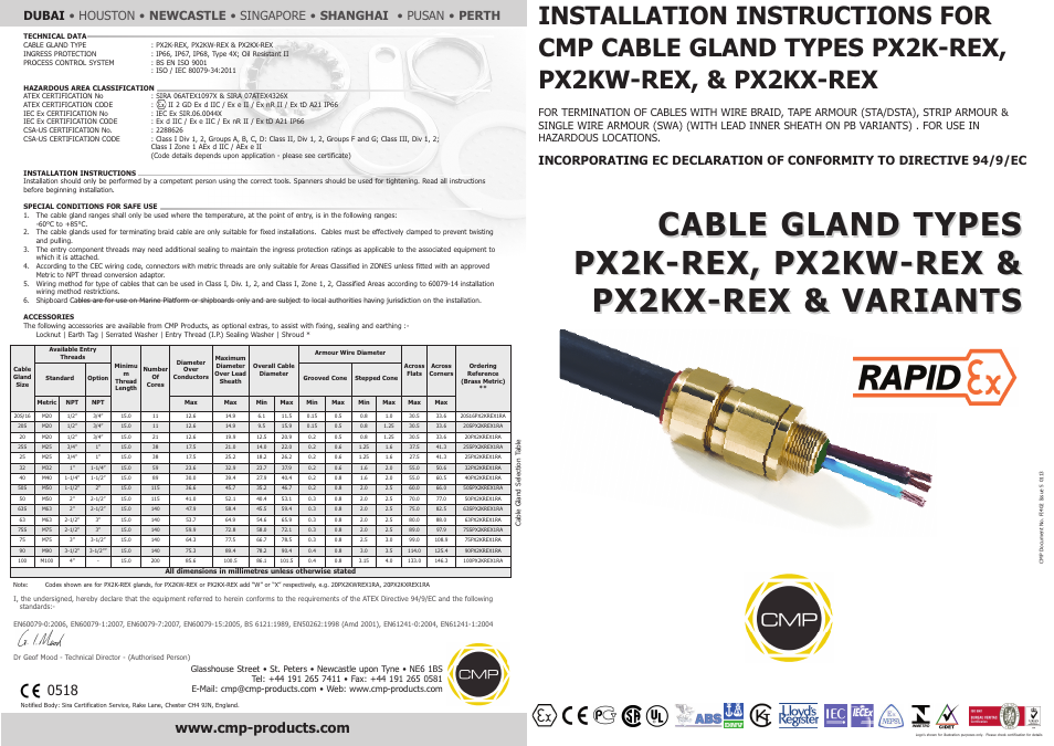 CMP PX2KX-REX User Manual | 2 pages
