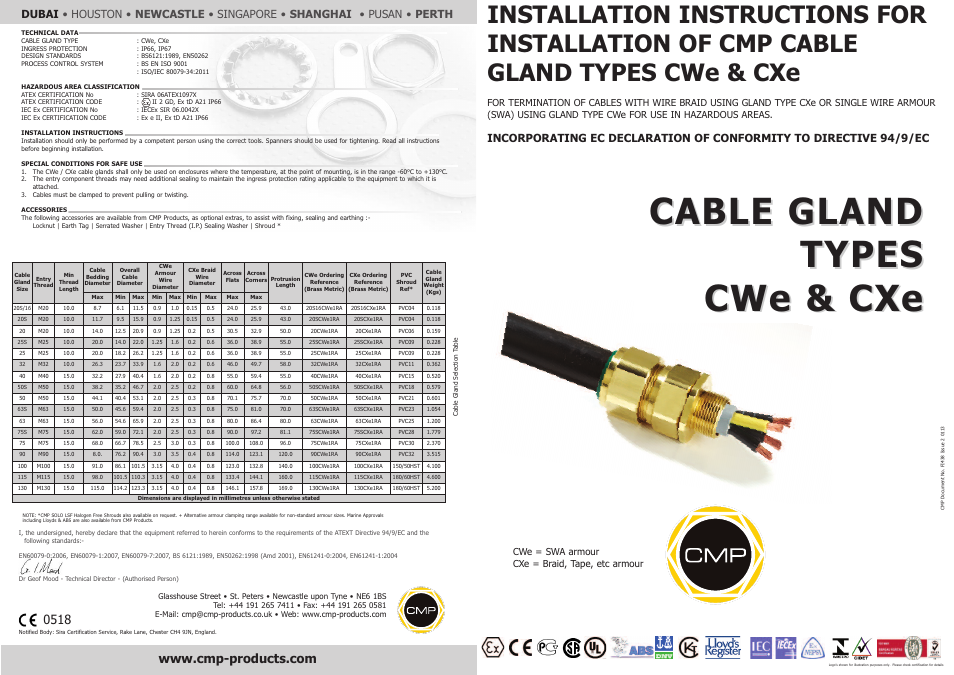 CMP CXe User Manual | 2 pages