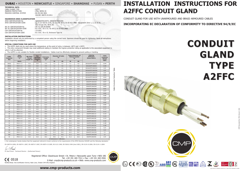 CMP A2FFC User Manual | 2 pages